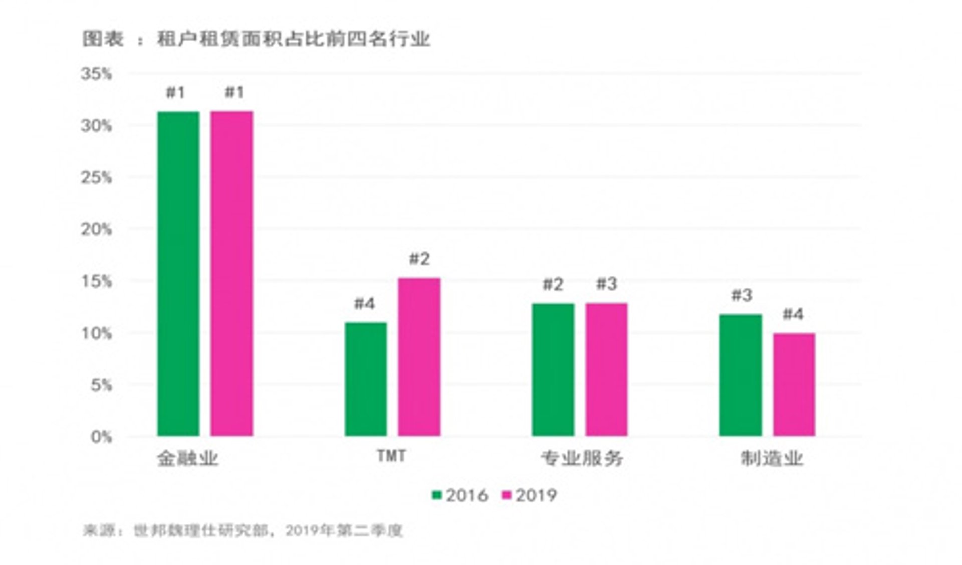 乾庄理财平台